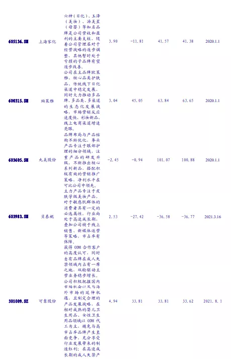 5、年1月21號出生屬什麼:年1月21日的生日 屬牛還是屬鼠呢？