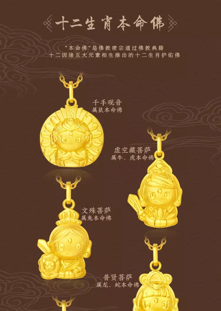 十二屬相benmingf：十二生肖所對應的本命星