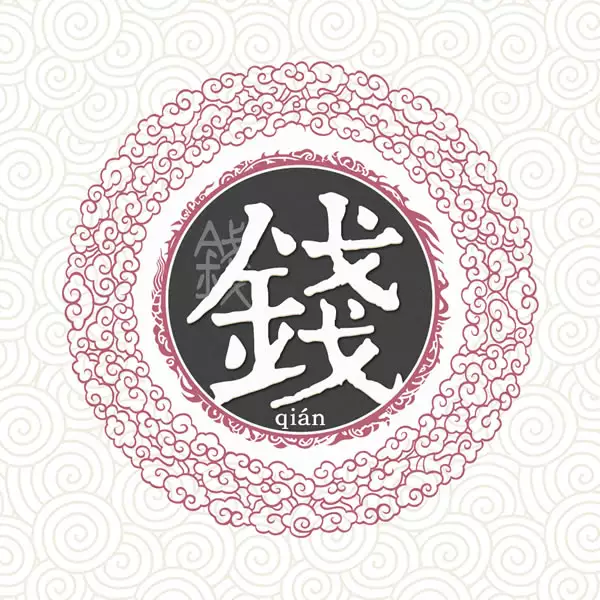 2、帶自己姓氏的頭像圖片張:含有姓氏的頭像圖片