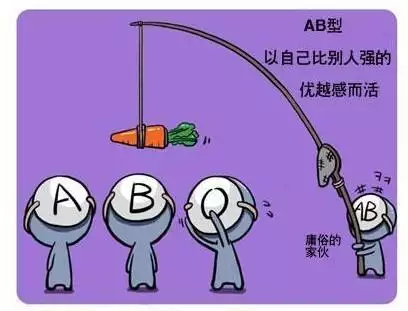 1、a型血跟ab型婚配若何:AB型血女和A型血男相配嗎