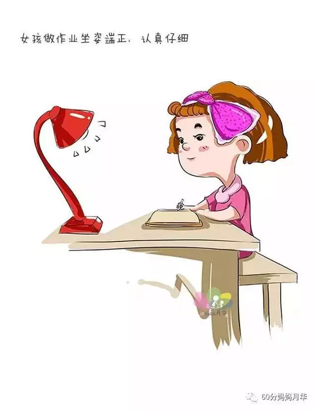 懷女孩累還是懷男孩子累：懷女孩累還是懷男孩累