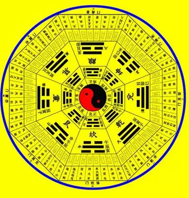 出生日期查詢生辰八字：如何把生辰八字換回出生年月日時？有公式或技巧嗎，謝謝