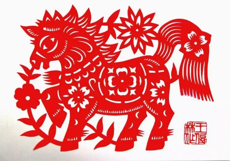陽曆五月的屬相是什麼生肖：我是陽曆年5月19出生我的生肖和星座是什麼