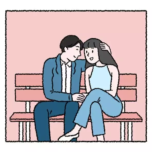3、婚姻合適度測試:測試你跟戀人的婚姻速配程度有多高