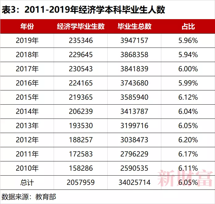 3、免費自動取名分:分取名 又好聽