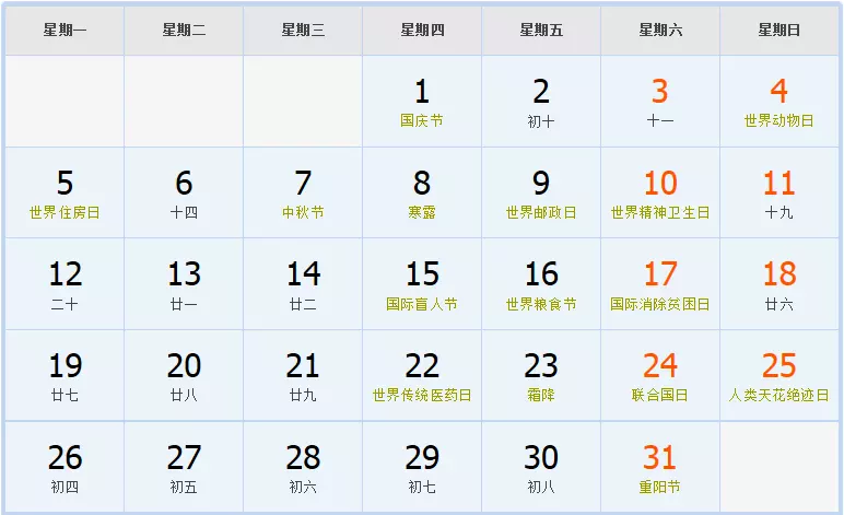 年陰曆10月19屬相是什麼：年陰曆10月19是屬於什麼命