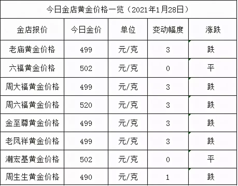 6、年52個貧困縣名單:我國14個集中連片貧困區內縣的名單