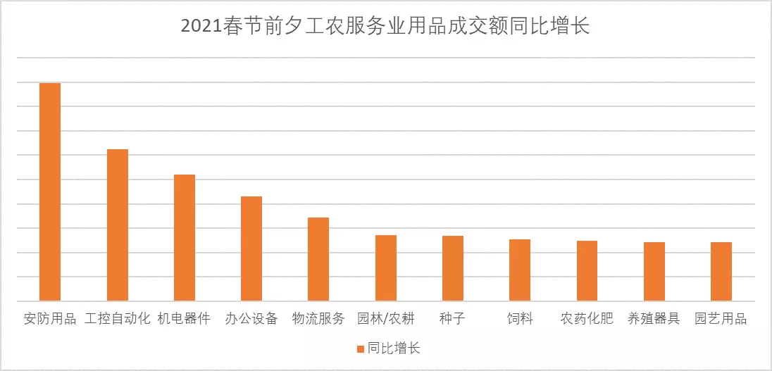 獨一無二的公司名三個字：設計公司起名最好3個字的大氣