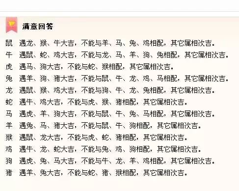 4、男蛇女鼠的婚姻會怎麼樣:男蛇女老鼠在一起好不好，大我七歲