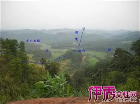 1、如何學會看風水:想學看風水算命！怎麼學？
