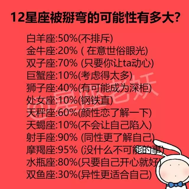 2、今年女31歲屬什麼生肖和婚配:今年三十一虛歲應該屬什麼生肖