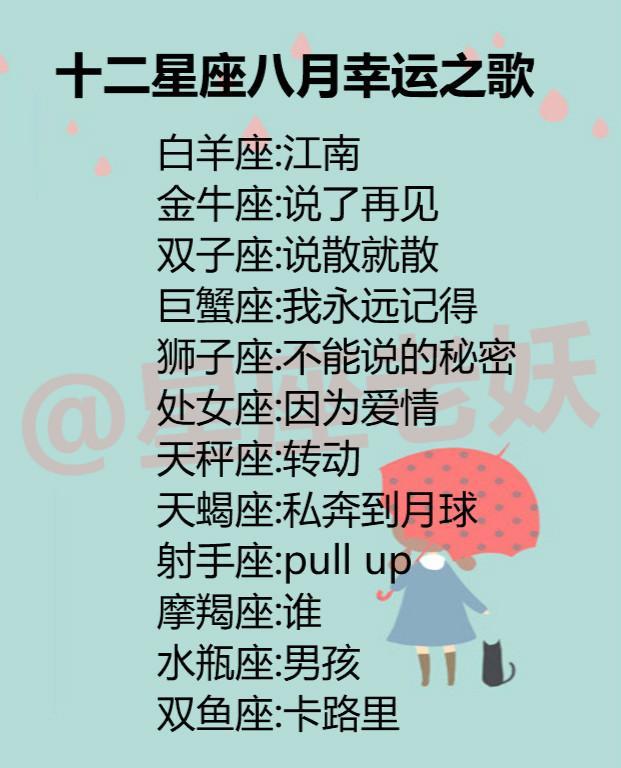 3、幸運昵稱女:幸運的網名 女生