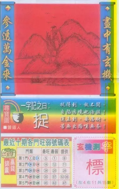 內中有玄機是什麼屬相：龍豬雞狗蛇馬候，變字裏面有玄機是什麼生肖