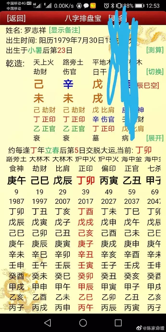 5、怎麼看自己八字缺什麼:如何知道自己的五行屬性，屬什麼，缺什麼，與什麼相剋？