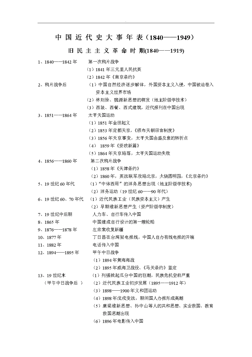 3、～大事年表:年來的重大和重要人物（—）