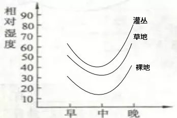 金屬相圖實驗有哪些誤差：剖析金屬導熱係數的測定實驗的主要誤差有哪些？