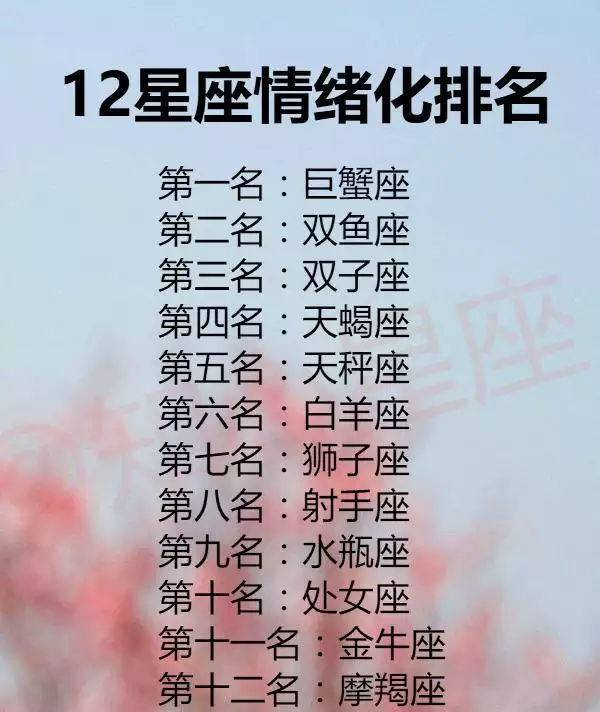 2、屬相婚配屬虎的是啥星座:屬虎的屬相婚配表