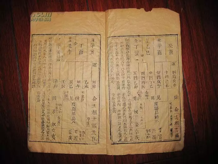 2、根據“三元合婚法”,男女兩宮合成“生氣”為上等配偶;福神持世,夫子星全,妻財？