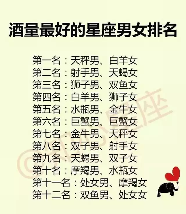 3、射手座男天蠍座女婚配:天蠍座v女人與射手座男子配對?