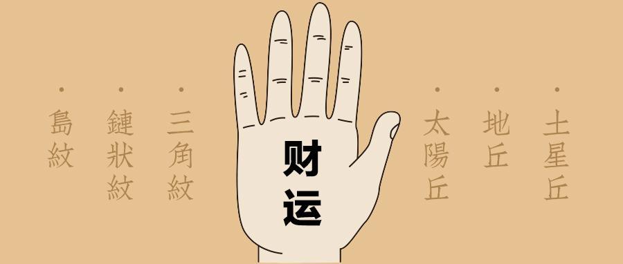 3、一個每天算財運的:有什麼書可以算到每天的財運，想買