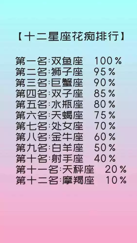 2、射手女和天秤女的婚配指數:年的射手座和天秤座相配嗎