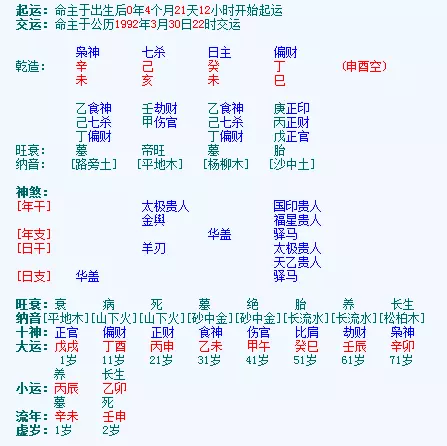 3、生辰八字算婚姻該不該信:用生辰八字算婚姻可信嗎？