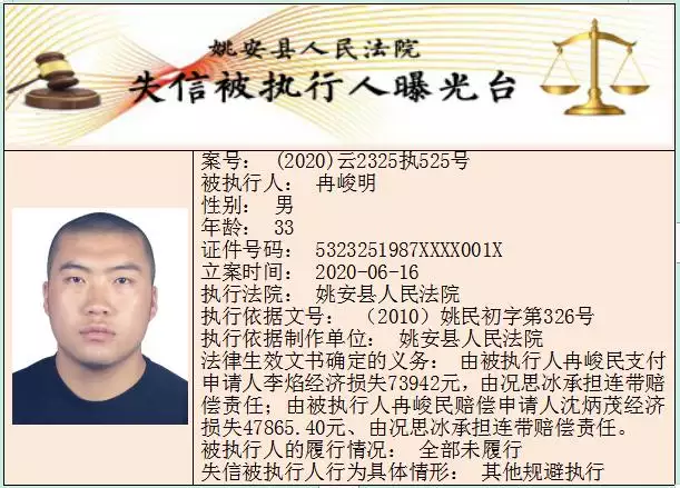 4、失約職員已仳離配偶為他人:銀行明知是失約職員,還讓其為他人需要付責任嗎