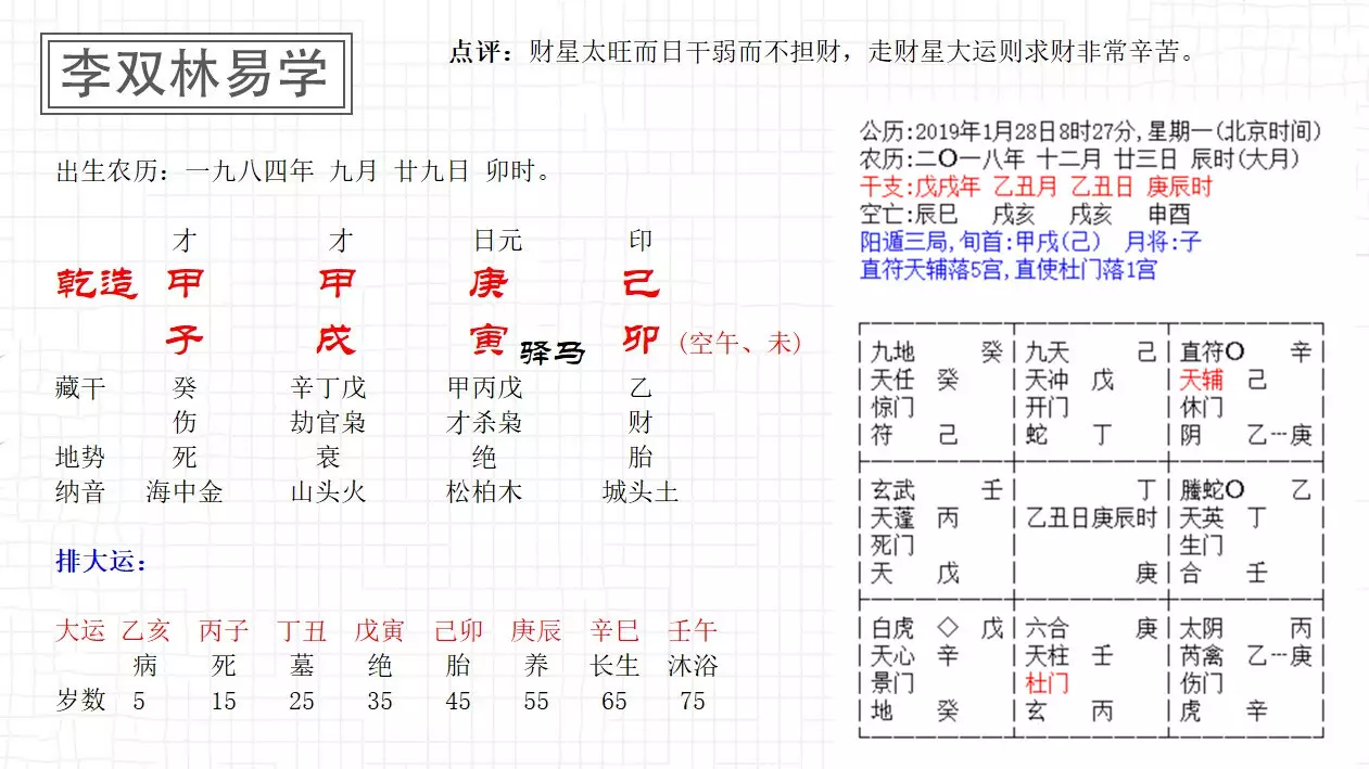 4、庚金男戊土女婚配合嗎:男辛金女戊土,相配嗎