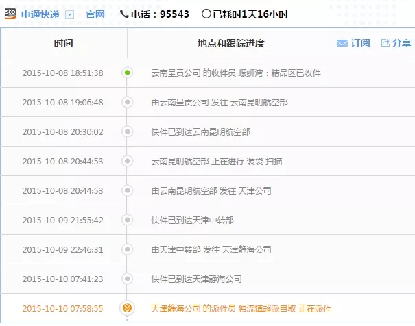 8、訂單號查詢快遞到哪了:我沒有快遞單號怎麼能查到我寄的東西去哪了？