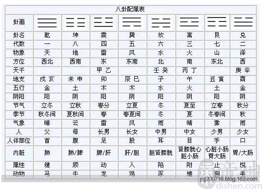 2、劍鋒金命和什麼命婚配好:劍鋒金和什麼命最配