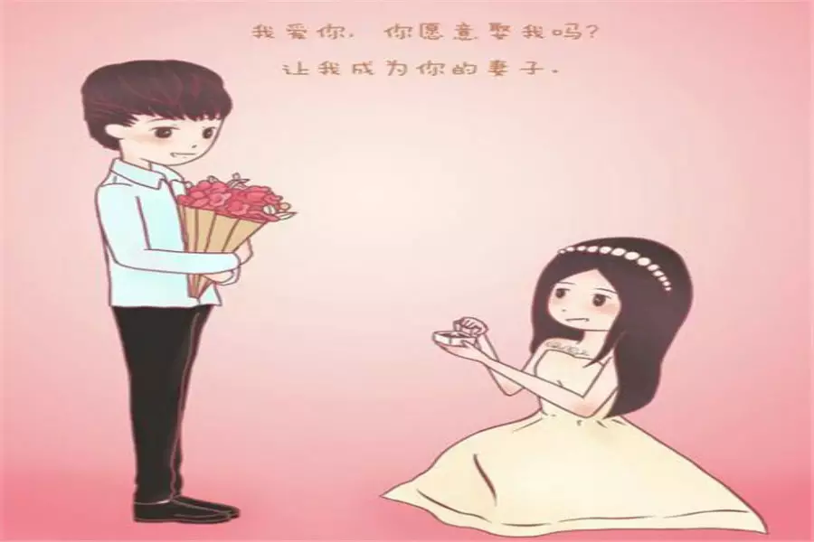 6、如何知道自己何時結婚:想知道自己何時結婚何時有對象