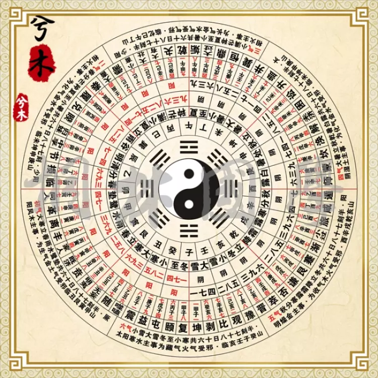 3、八卦:八卦