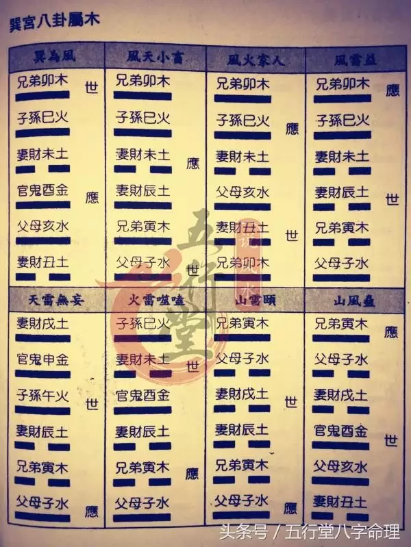 怎麼斷一小我私人族相：占自己休咎怎麼斷