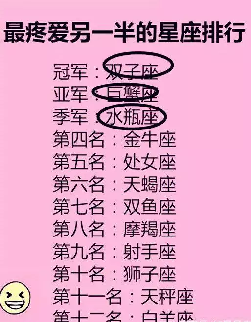 3、男虎巨蟹座和女鼠雙魚座婚配:屬鼠巨蟹座和屬虎雙魚座配不配呢？