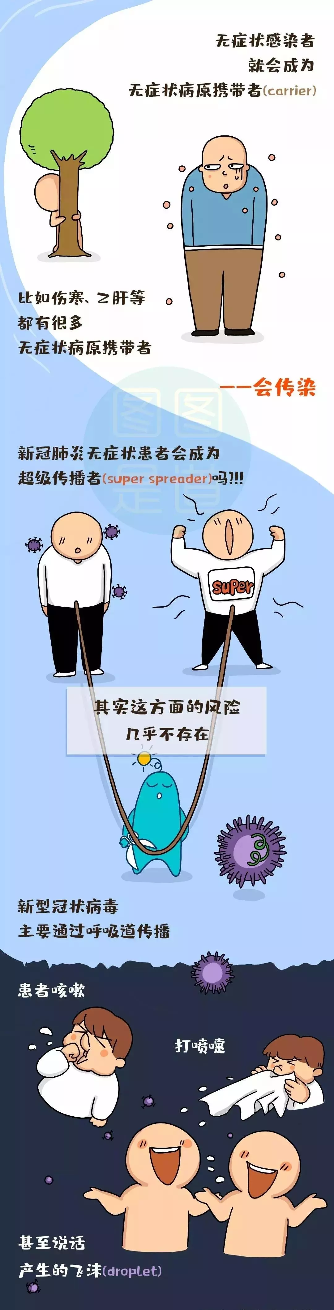 6、5次會怎麼樣:拉5次怎麼辦