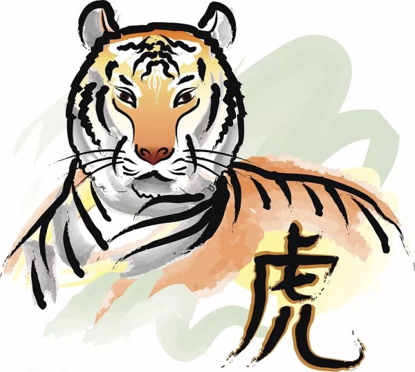 十二生肖相剋關係?屬虎的相衝的屬相是什麼？屬雞的相衝的屬相是什麼？