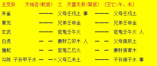 2、免費生辰八字取名測算:知道生辰八字如何取名字 或有免費取名字的網站 請進。。。