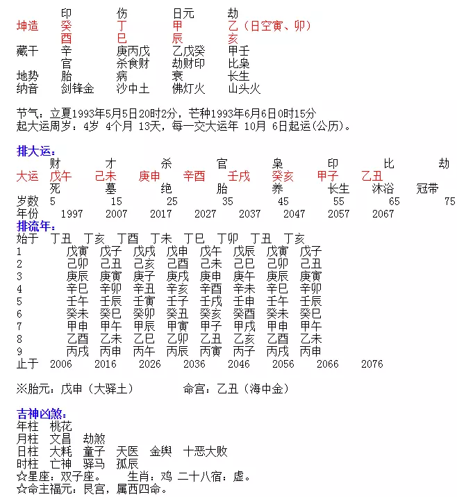 2、正官格男和正印格婚配:什麼是正印格？若何看這樣的八字？