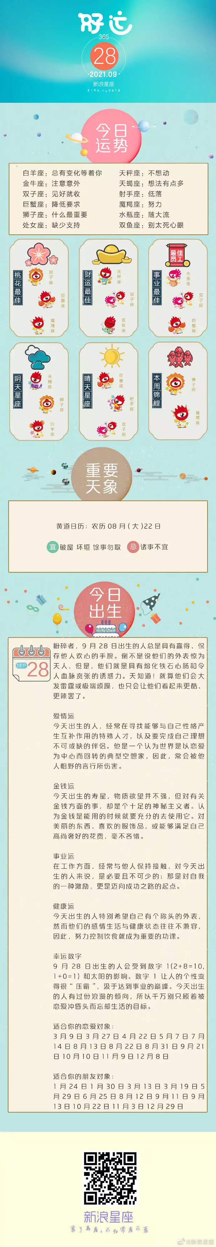 1、運程每日運勢查詢:如何申請運程業務？