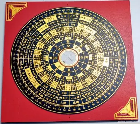 2、論八字排命盤:求詳細的八字和命盤分析。高分尋高手！
