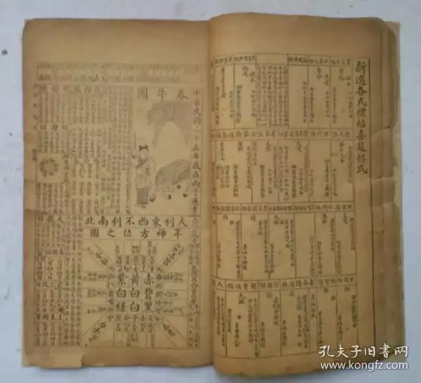 1、根據“三元合婚法”,男女兩宮合成“生氣”為上等配偶;福神持世,夫子星全,妻財？