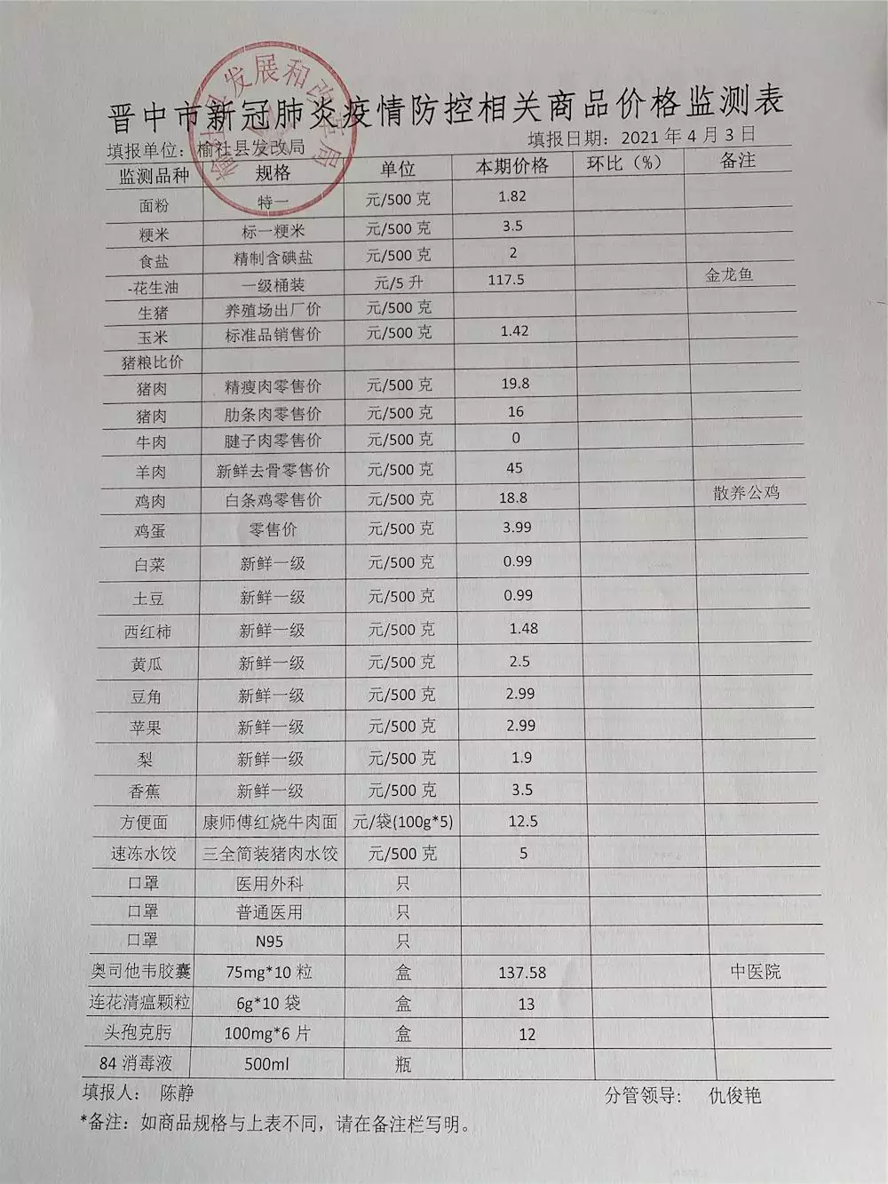 年3月29日屬相是什麼：年農曆七月屬相是什麼？