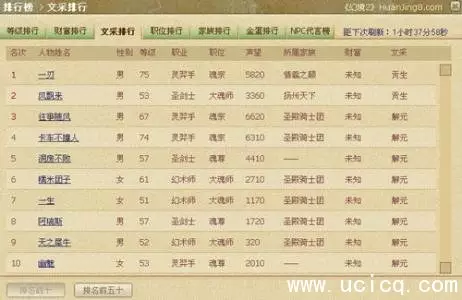 輸入名字制定網名：定製網名，根據名字