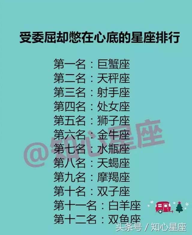 1、處女座和巨蟹座相配嗎:巨蟹座和處女座配嗎？