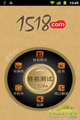 1、免費姓名測試:王藝帆免費姓名測試打分
