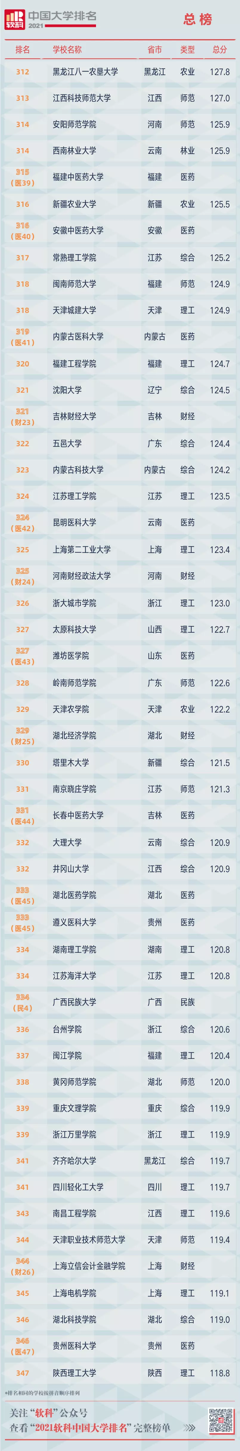 2、起名字免費:男孩取名字寓意好的字