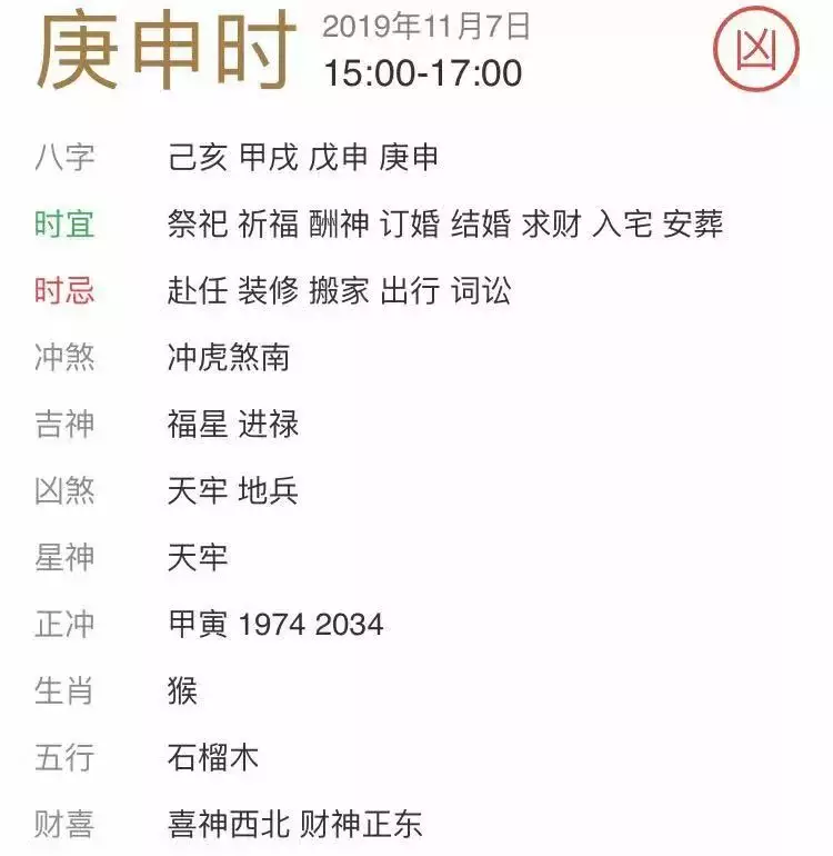 通書上寫的沖各個屬相是什麼意思：通書上說哪天沖什麼屬相是什麼意思