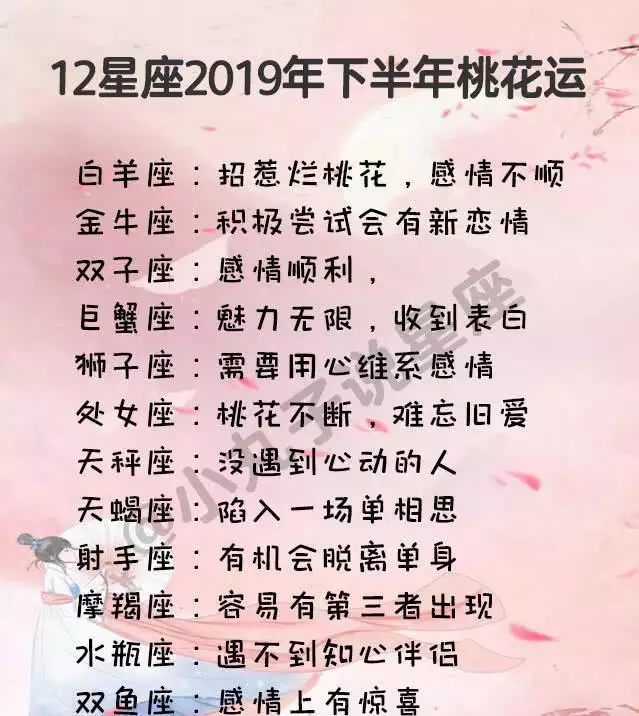 1、年開始走大運的星座:12星座運勢？