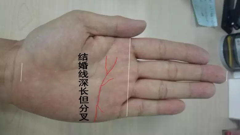 5、感情婚姻不順的手相:婚姻不和，感情不順的手相，看看是不是你身邊的朋友