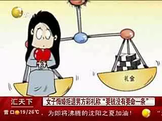 男方女方回多少：女朋友來我家 給多少